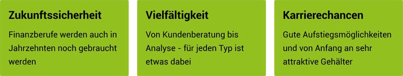 Zukunft