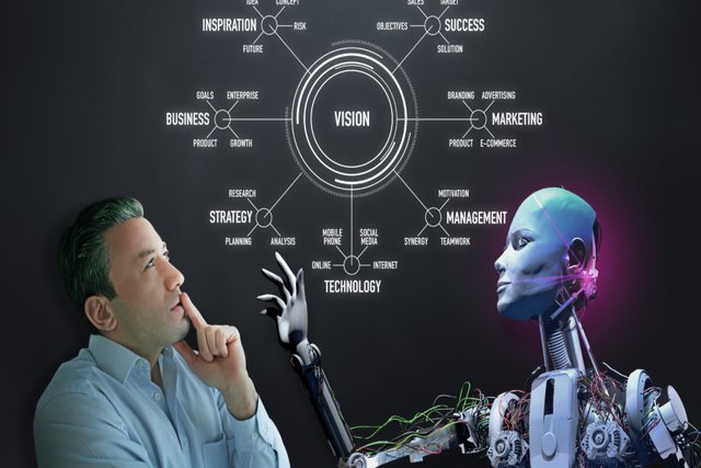 Arbeitsmarkt von morgen