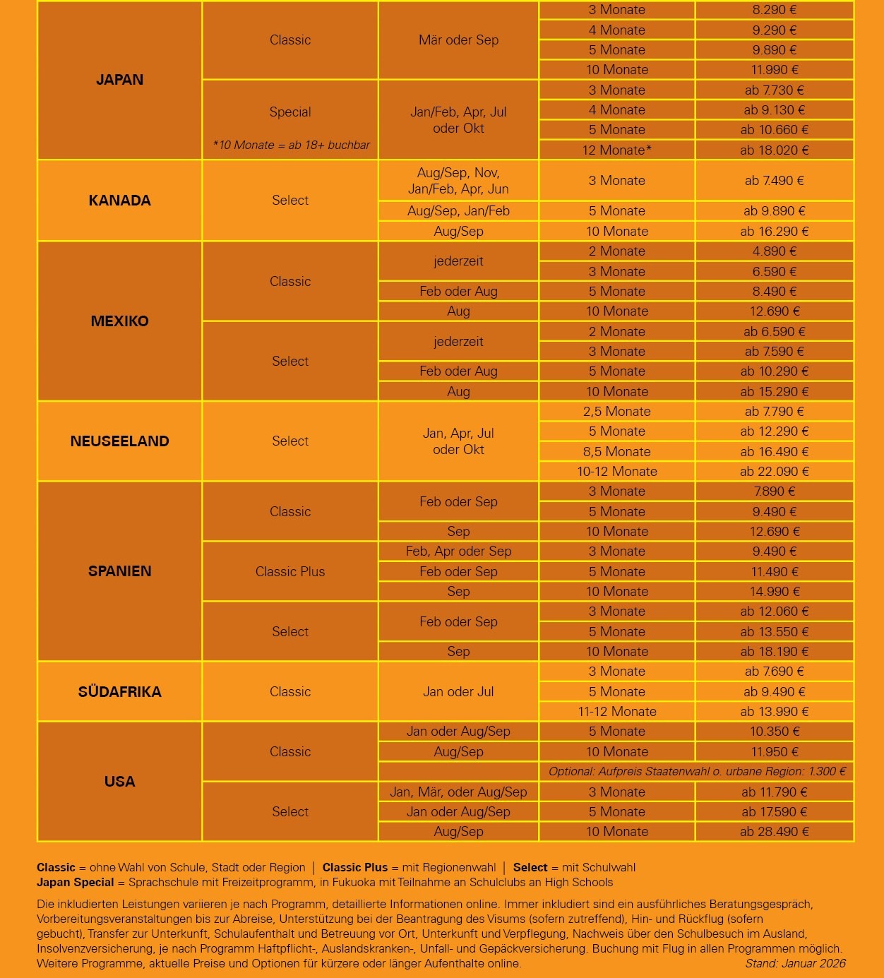 preise-schueleraustausch-2026 Preise Schüleraustausch