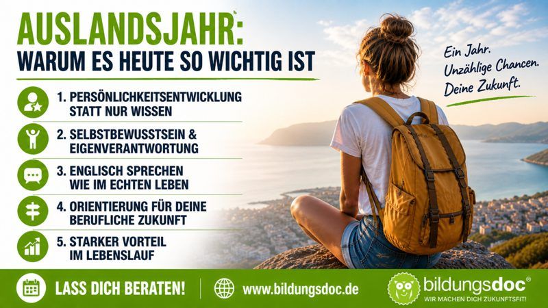 Junge Erwachsene erleben gemeinsam ihr Auslandsjahr am Meer und entdecken Freiheit, Persönlichkeitsentwicklung und neue Perspektiven für ihre Zukunft.