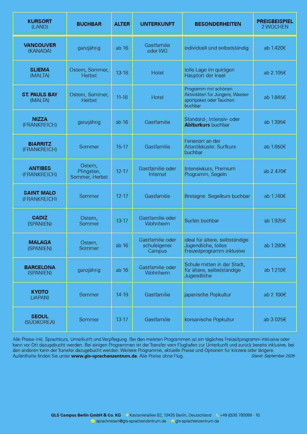 Preise - Schülersprachreisen (11-20 Jahre)